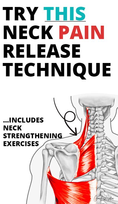 Levator Scapulae Release And Exercises (Instant Neck Pain Relief)