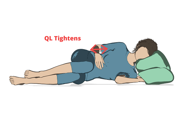 quadratus lumborum stretch supine