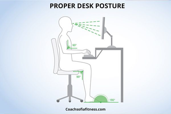 https://coachsofiafitness-1134f.kxcdn.com/wp-content/uploads/2021/04/desk-posture.jpg