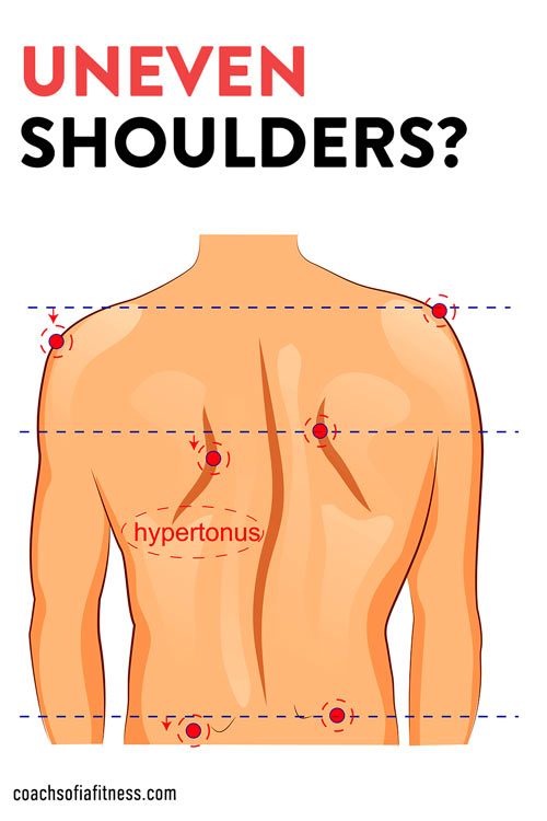 Fix Upper Back Pain Between Shoulder Blades - 7 Exercises