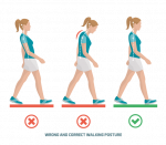 Can't Walk With Piriformis Syndrome? Try These 3 Simple Tips - Coach ...