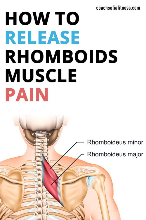 Fast Rhomboid Muscle Pain Relief Exercises Stretches Coach